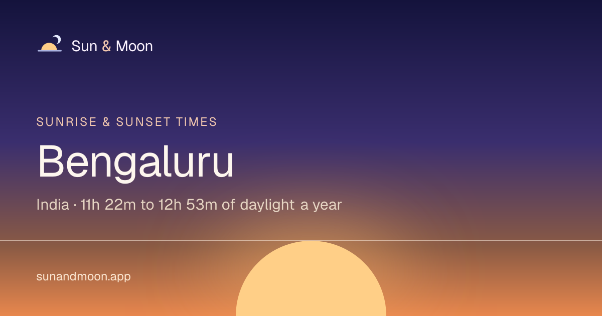 Bengaluru Sunrise & Sunset Times Today | SunAndMoon