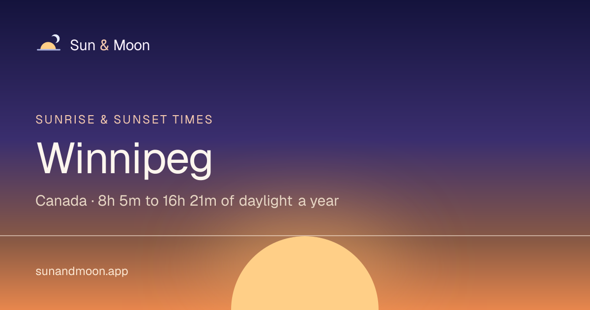 Winnipeg Sunrise & Sunset Times Today | SunAndMoon